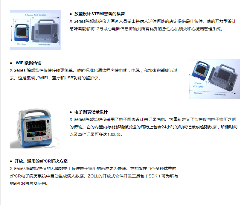 X-Series 除顫起搏監護儀(圖3)